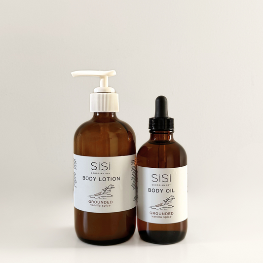 The Grounded Rituals