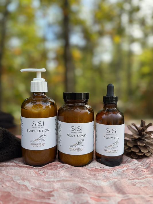 The Grounded Rituals